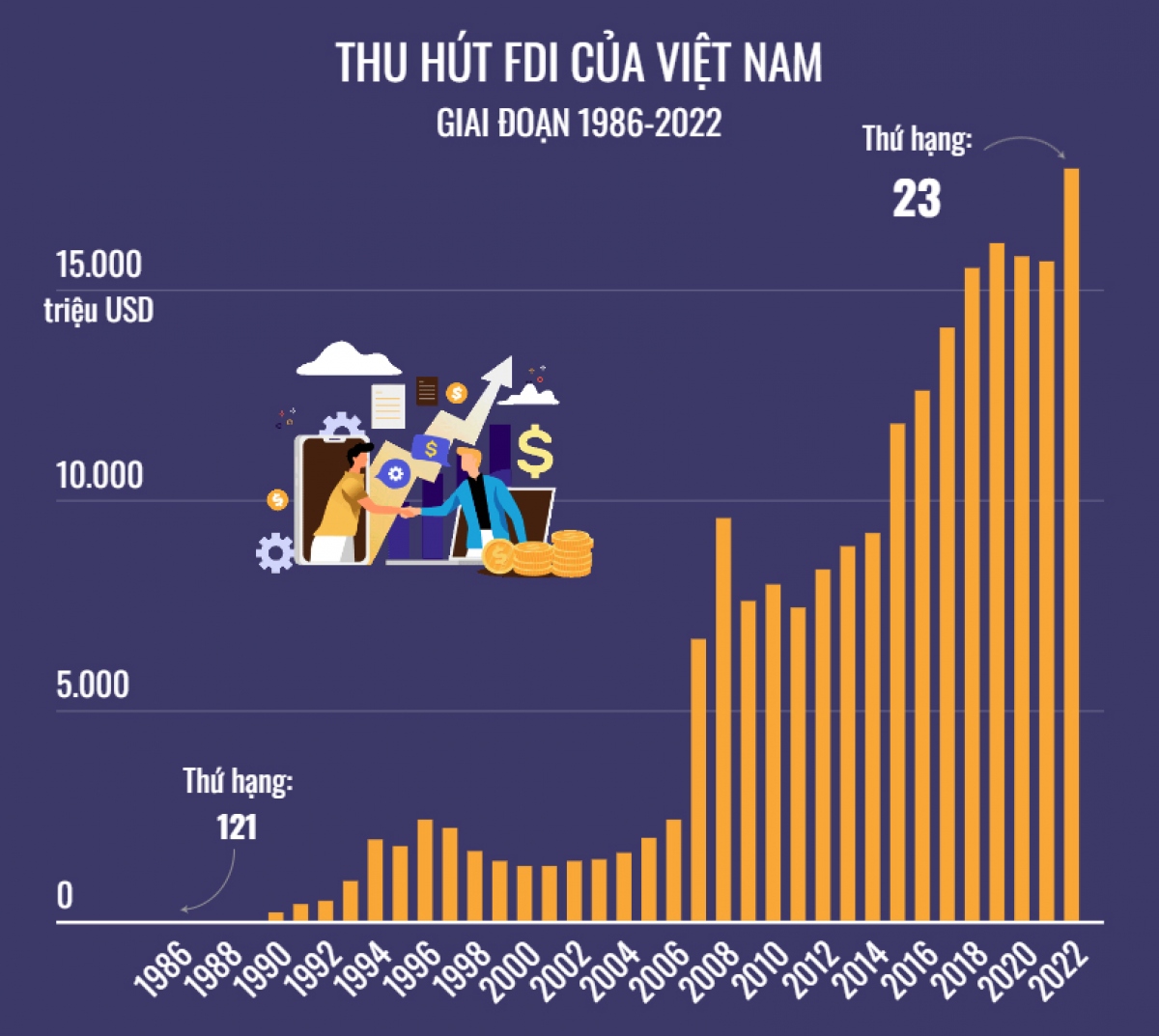 (Đồ họa: TTXVN)