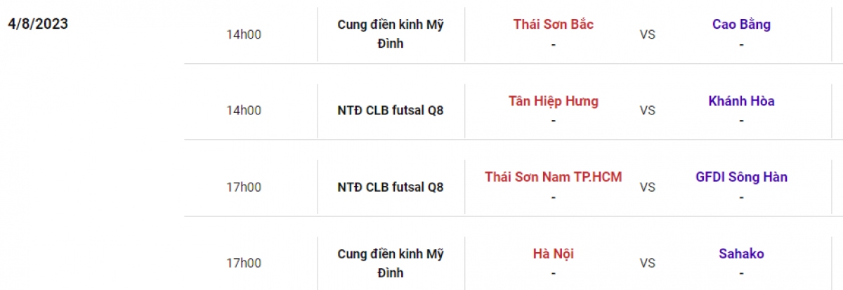 Lịch thi đấu vòng 14 giải Futsal HDBank VĐQG 2023