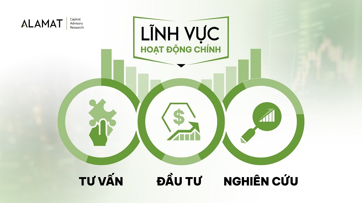 Những lĩnh vực hoạt động chính của Alamat Capital