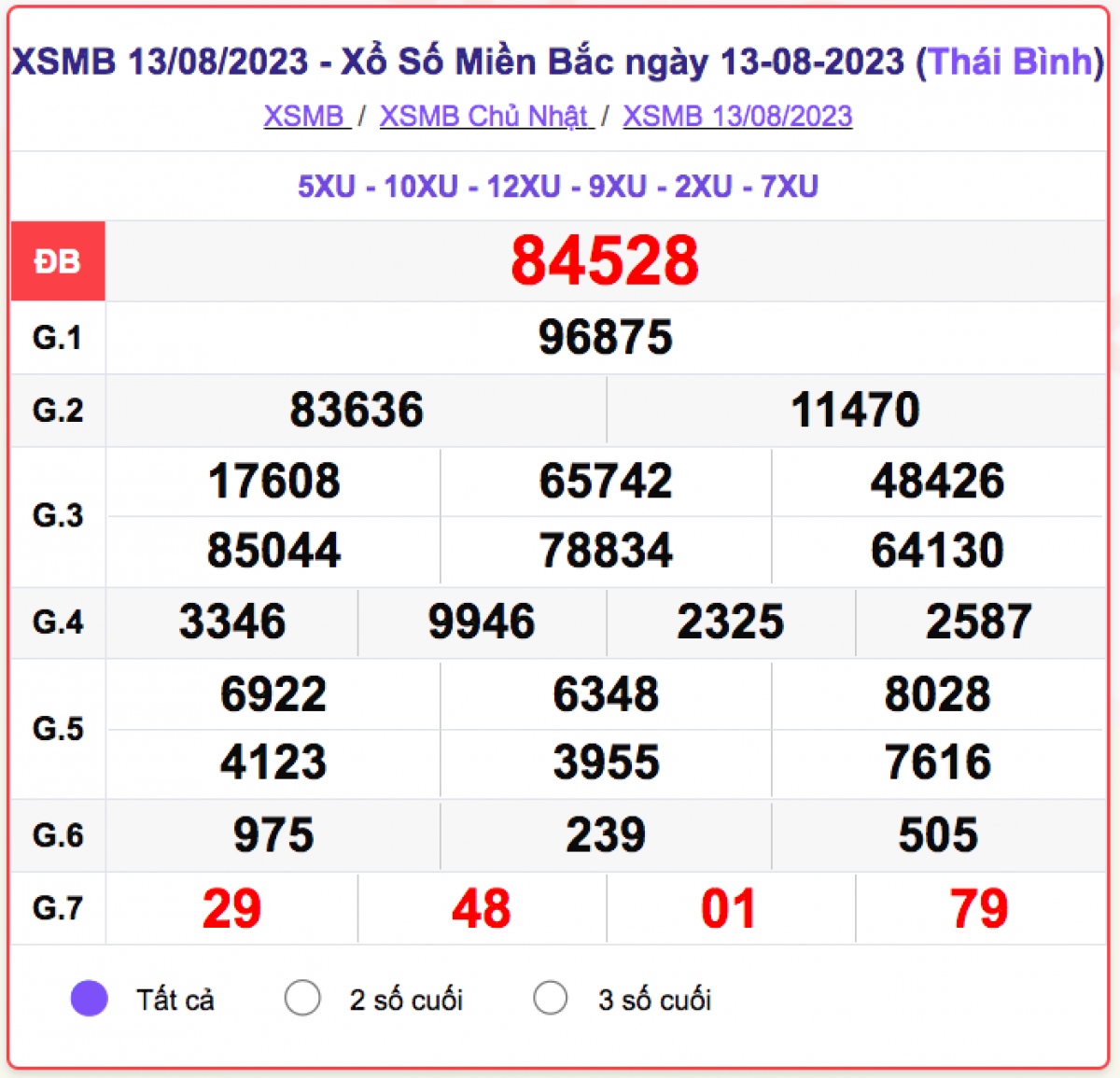 xo_so_mien_bac_13-8.png