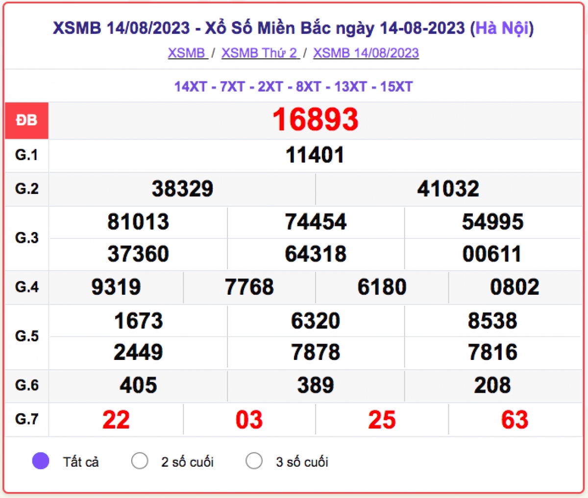 xo_so_mien_bac_14-8.png