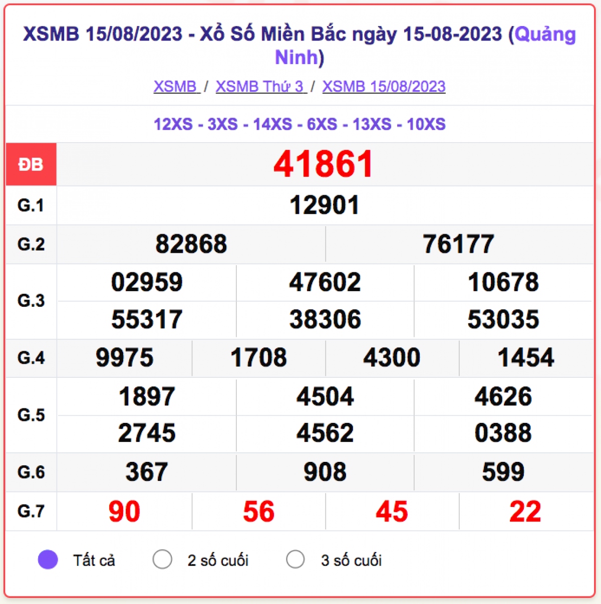 xo_so_mien_bac_15-8.png