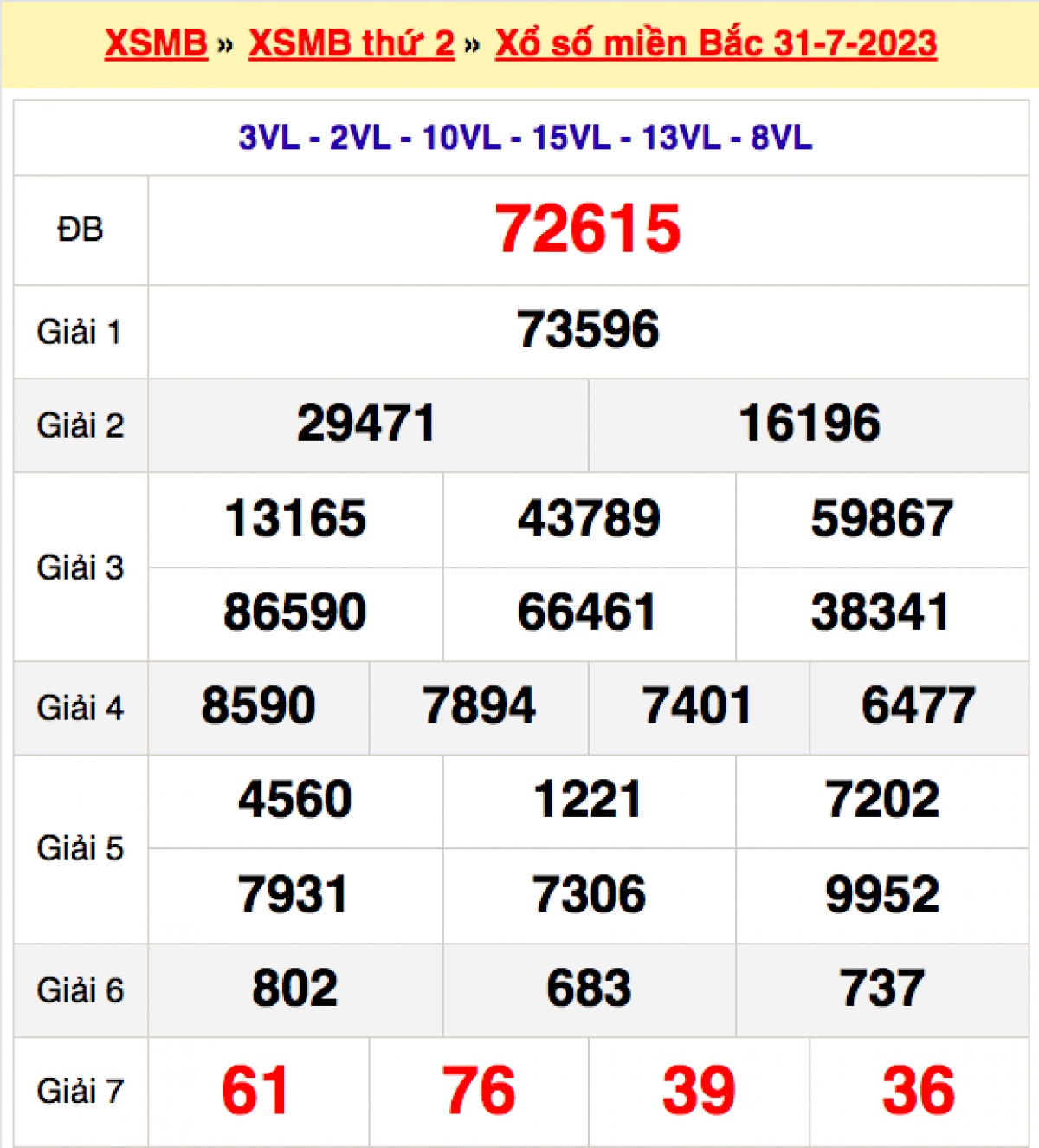 xo_so_mien_bac_31-7.png
