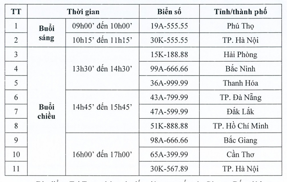 Thông báo thời gian đấu giá của Công ty Đấu giá hợp danh Việt Nam