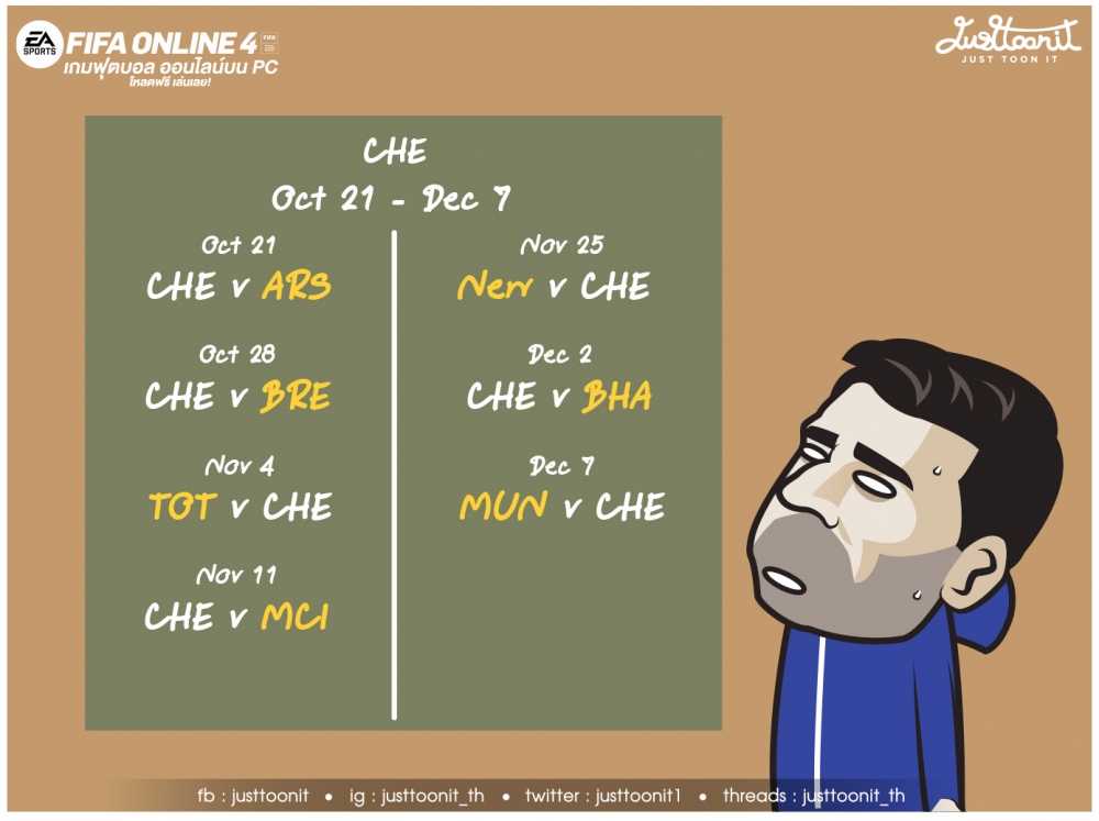 Lịch thi đấu khó khăn chờ đợi Chelsea. (Ảnh: Just Toonit). 