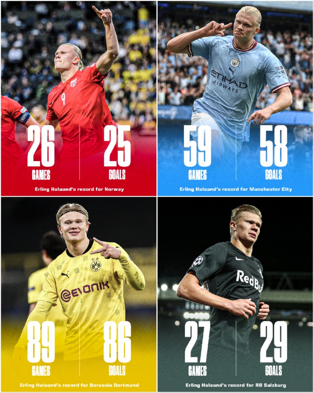 Erling Haaland đạt hiệu suất ghi bàn đáng nể tại nhiều giải đấu khác nhau (Ảnh: ESPN)