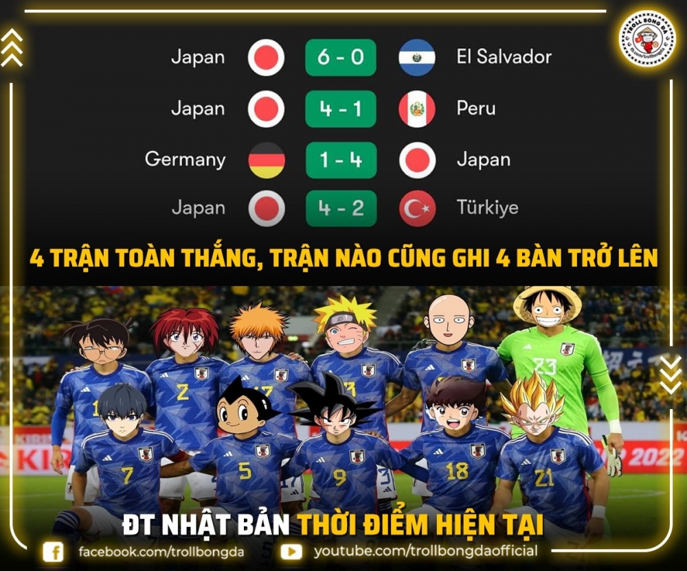 ĐT Nhật Bản thể hiện phong độ ấn tượng (Ảnh: Troll Bóng Đá)