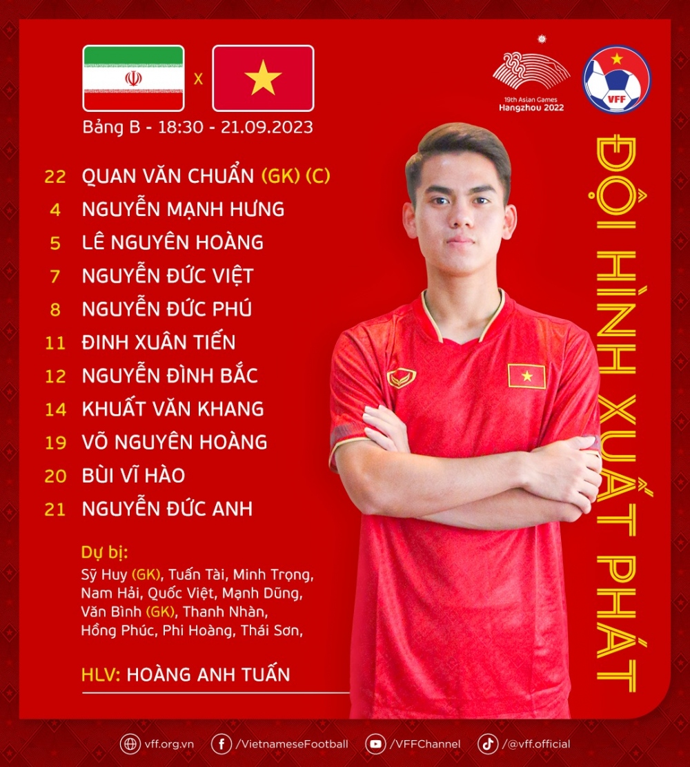 Đội hình xuất phát của Olympic Việt Nam. (Ảnh: VFF)