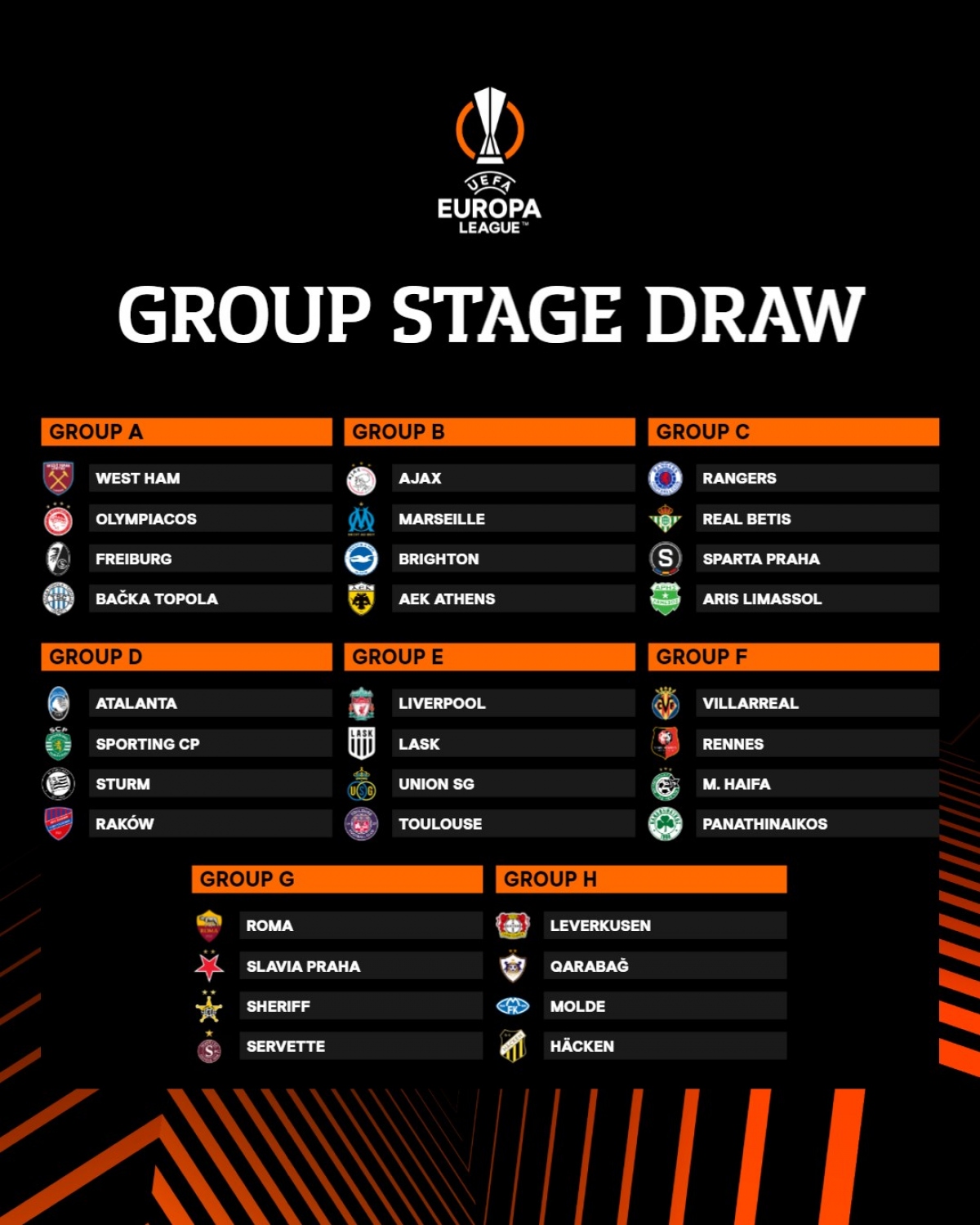 Kết quả bốc thăm chia bảng Europa League 2023/2024 (Ảnh: Europa League)