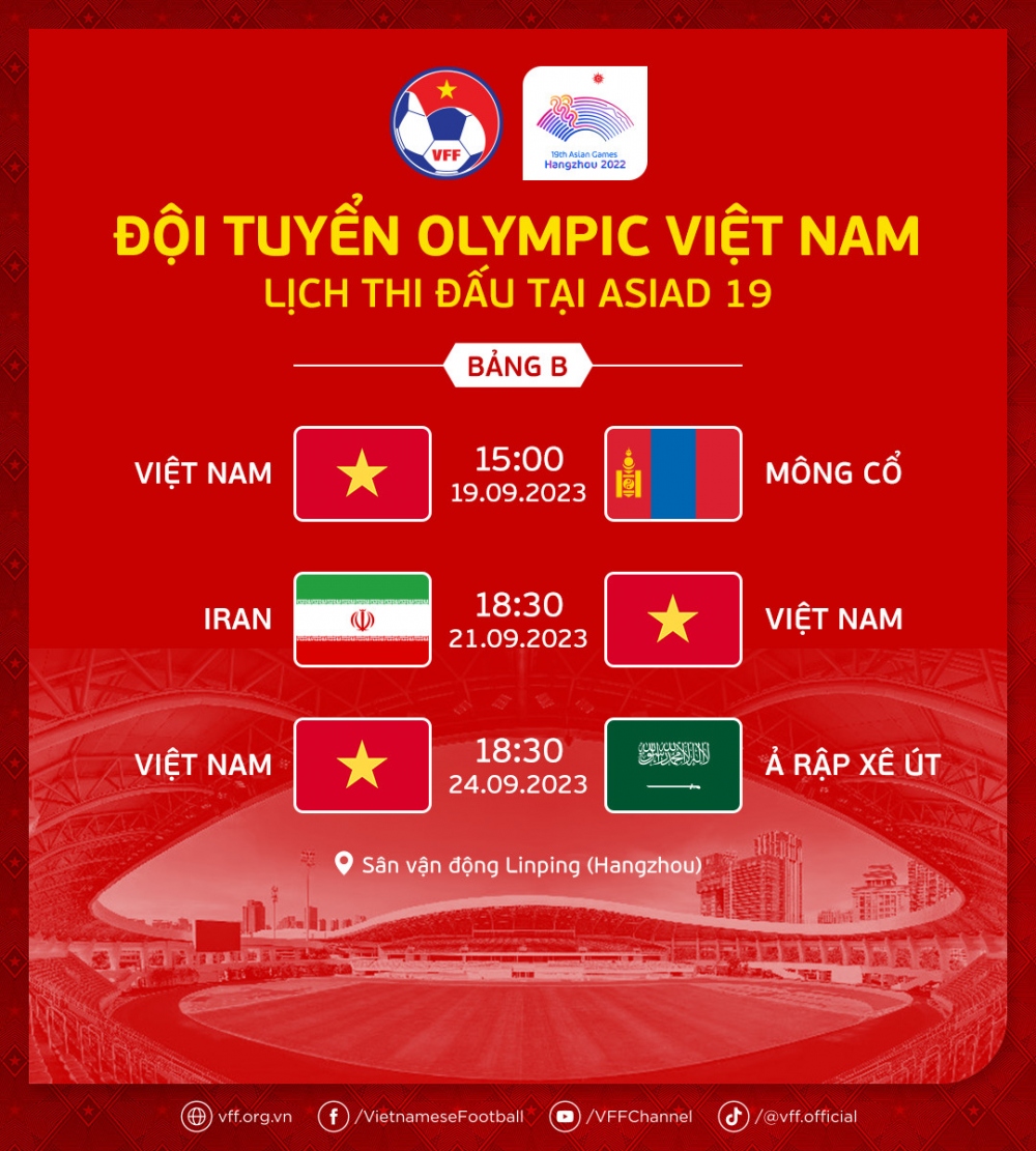 Lịch thi đấu của Olympic Việt Nam tại ASIAD 19 (Ảnh: VFF)