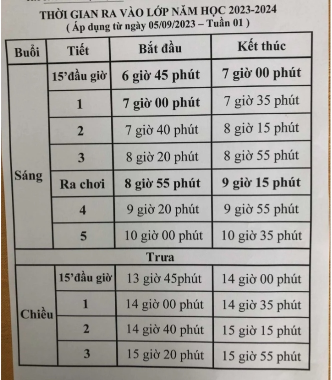 Lịch vào học, tan học của học sinh trường Tiểu học Tịnh Bắc. (Ảnh: N.N)