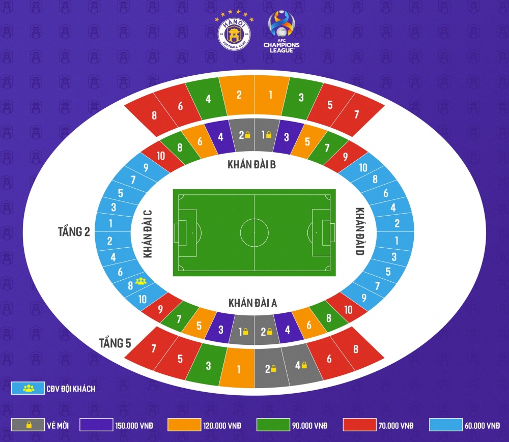 Bảng giá vé xem 3 trận sân nhà của Hà Nội FC ở Cúp C1 châu Á 2023/2024. 