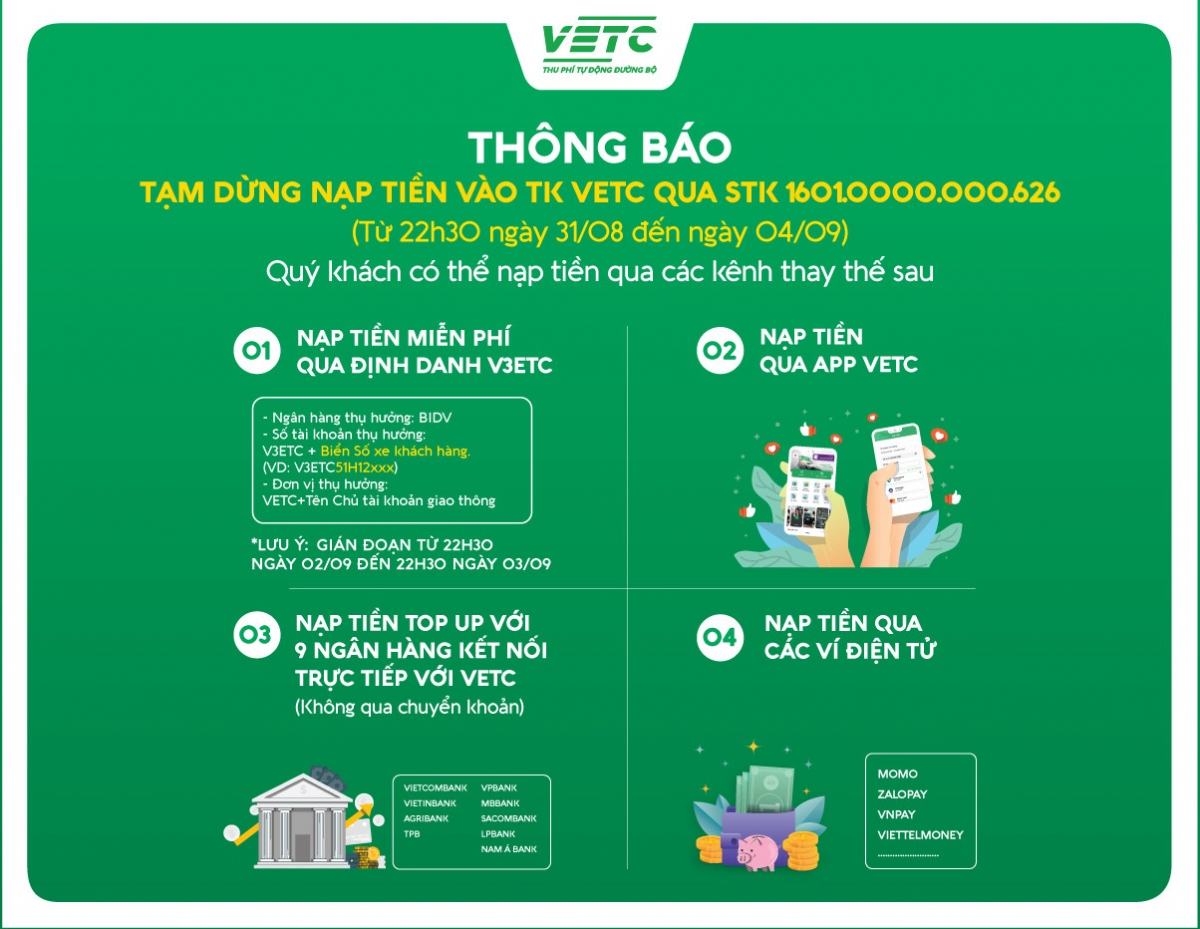 VETC thông báo việc tạm nạp tiền vào tài khoản giao thông