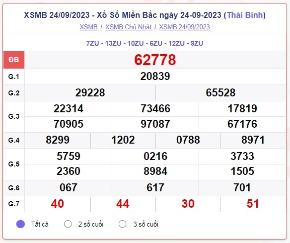 xsmb249.jpg