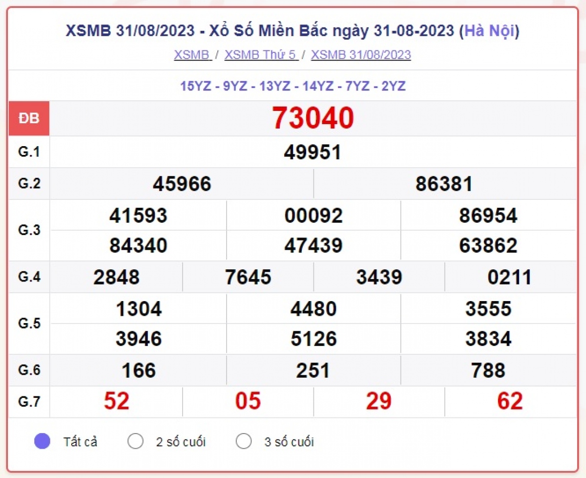 xsmb318.jpg