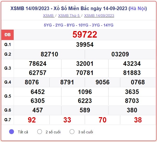 xsmb_14-9.jpg
