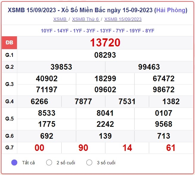 xsmb_15-9.jpg