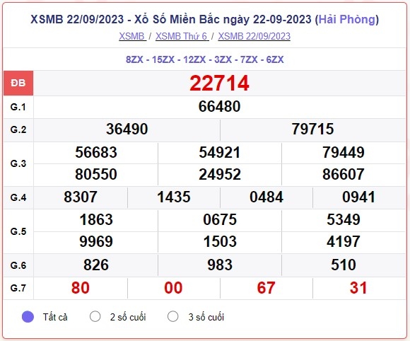 xsmb_22-9.jpg