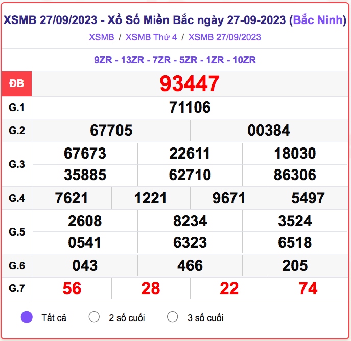 xsmb_27-9