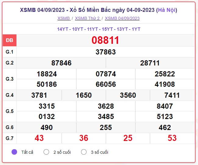 xsmb_4-9.png