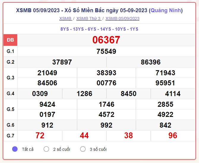 xsmb_5-9.png