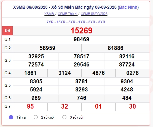 xsmb_6-9.png
