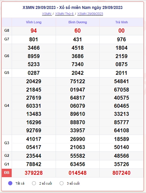 xsmn_29-9.png