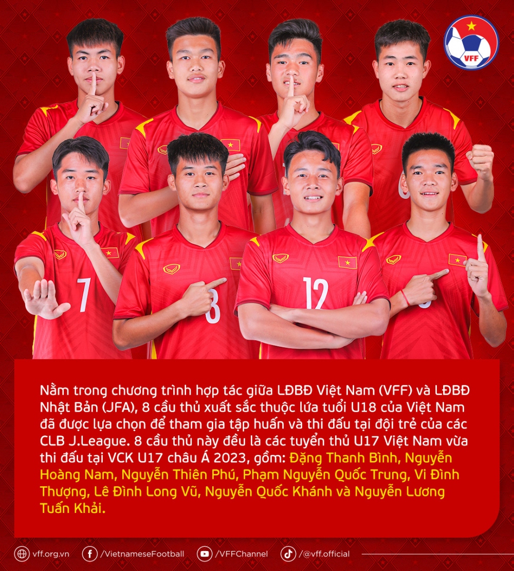 8 tuyển thủ U18 Việt Nam sang Nhật Bản "thử lửa" tại các CLB J-League (Ảnh: VFF)