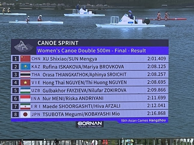Kết quả thi đấu nội dung thuyền đôi nữ canoe 500m. (Ảnh: Chụp màn hình)