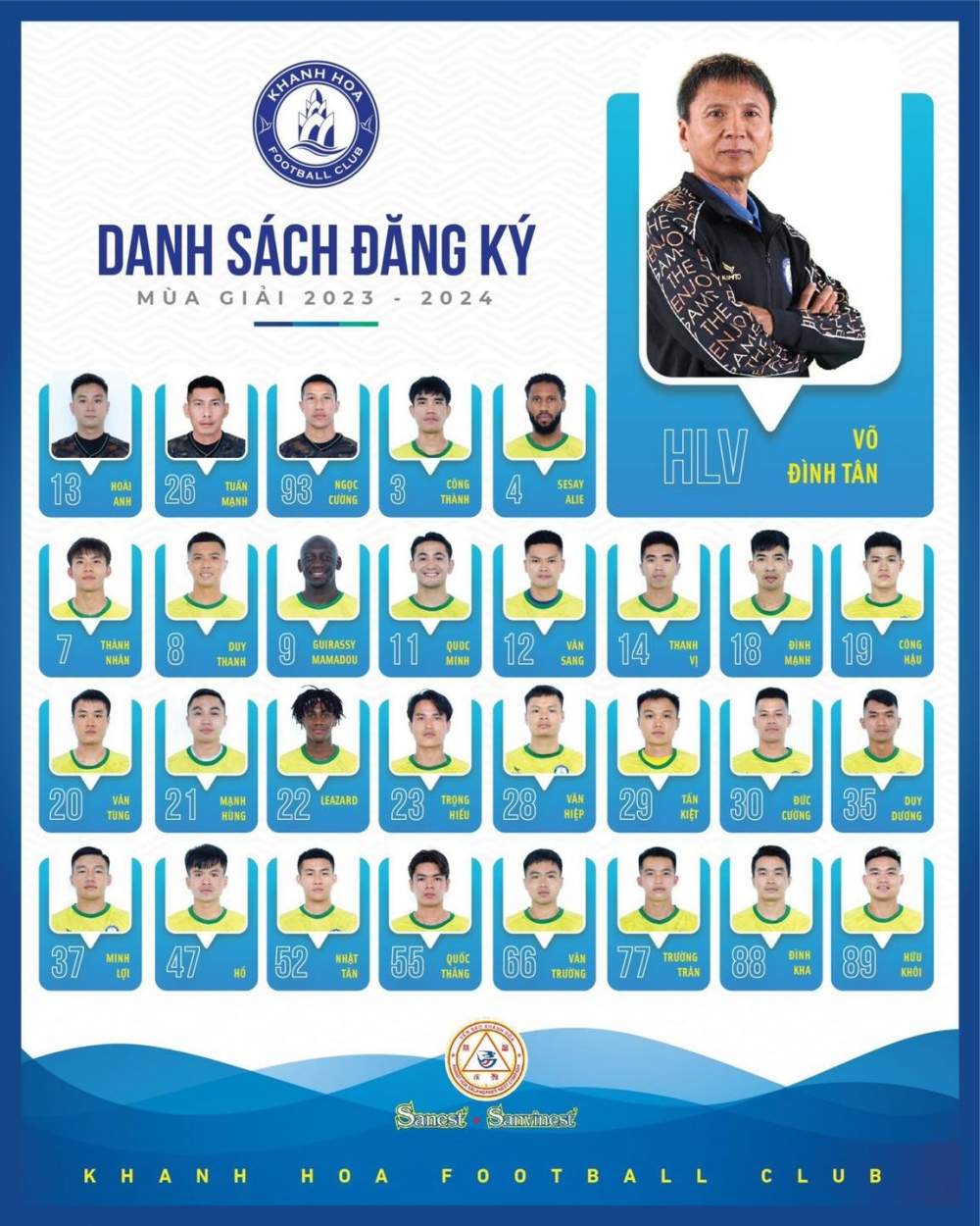 Danh sách CLB Khánh Hòa đá V-League 2023/2024 (Ảnh: CLB Khánh Hòa)