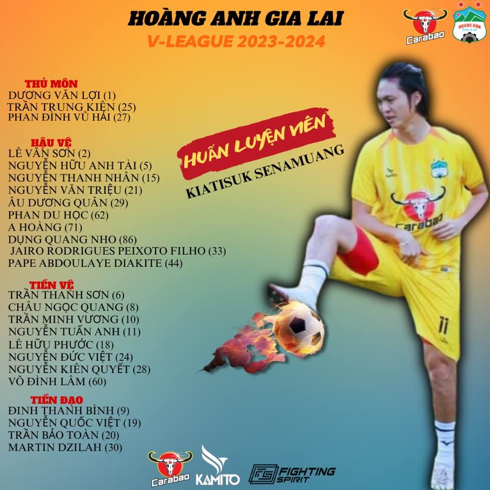 Danh sách HAGL thi đấu V-League 2023/2024. (Ảnh: CLB)