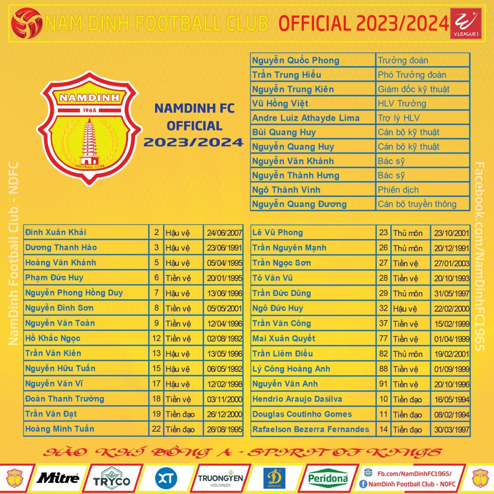 Danh sách CLB Nam Định đá V-League 2023/22024. (Ảnh: NĐFC). 