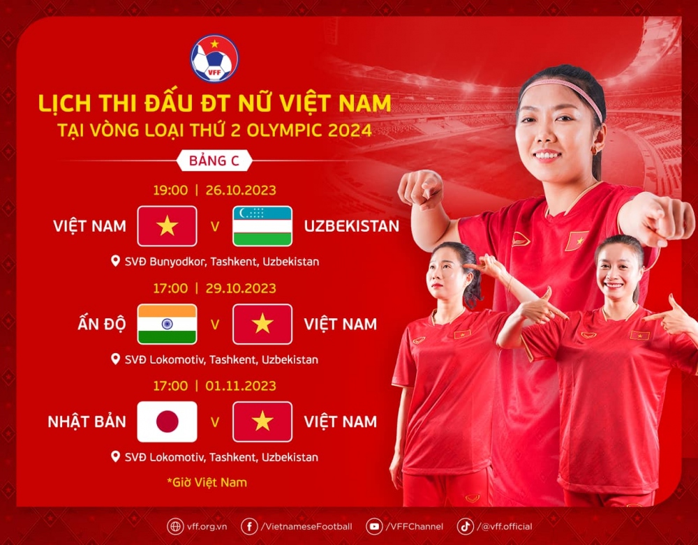 Trận đấu giữa ĐT nữ Việt Nam vs ĐT nữ Ấn Độ diễn ra vào lúc 17h chiều nay 29/10.