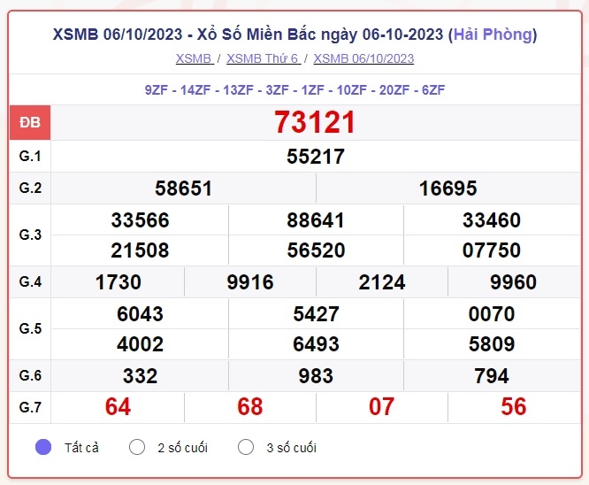 xsmb610.jpg