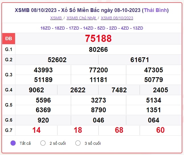 xsmb810.jpg