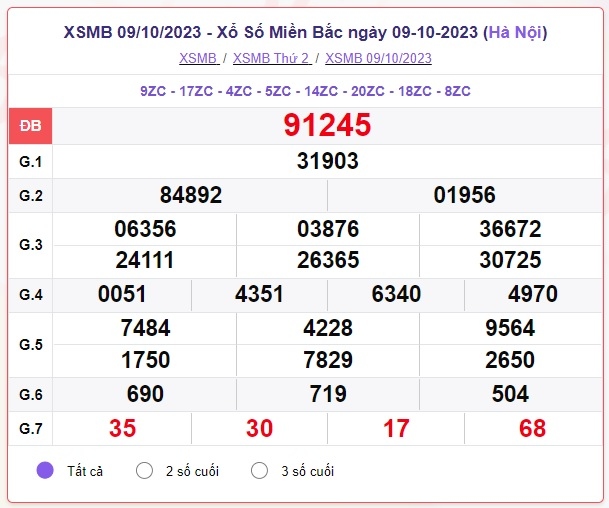xsmb910.jpg