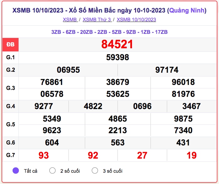 xsmb_10-10