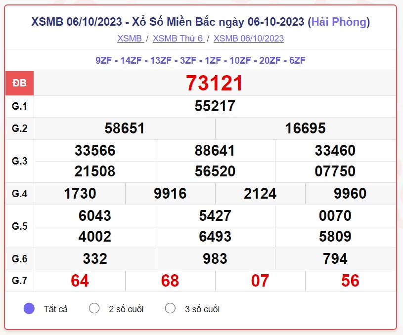 xsmb_6-10.png