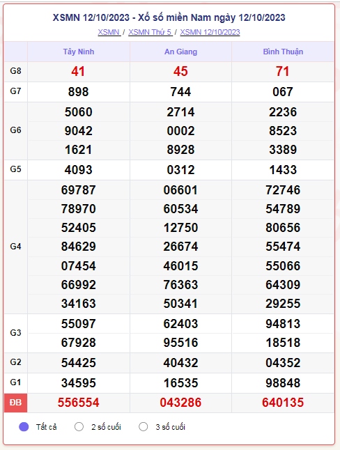 xsmn_12-10.png