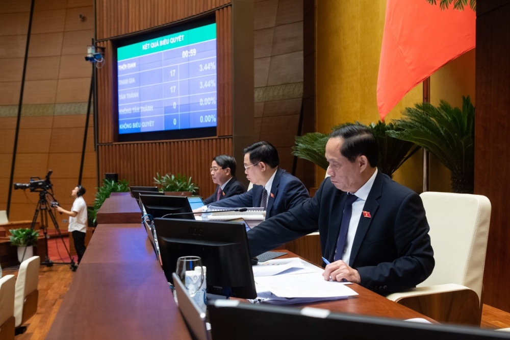 466/470 đại biểu biểu quyết tán thành (chiếm tỉ lệ 94,33%), Quốc hội đã chính thức thông qua Nghị quyết về dự toán ngân sách nhà nước năm 2024