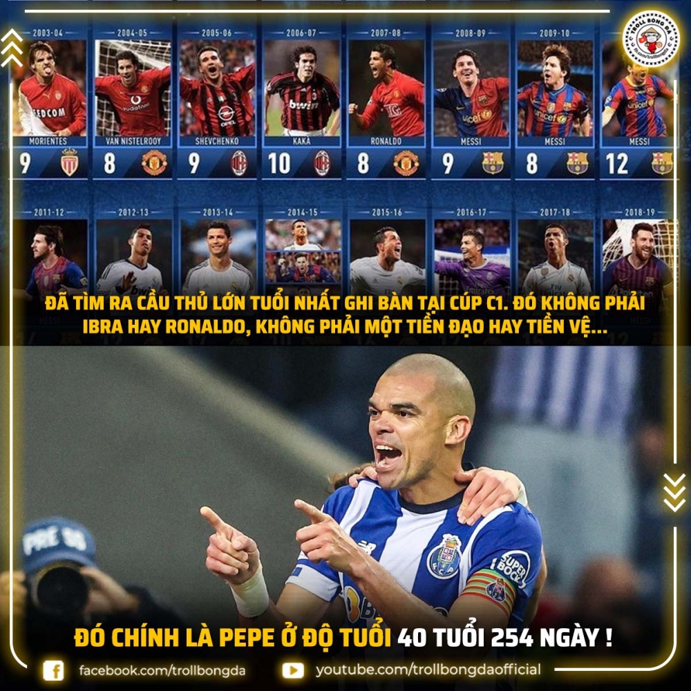 Pepe đi vào lịch sử Cúp C1 châu Âu ở tuổi 40. (Ảnh: Troll Bóng đá). 