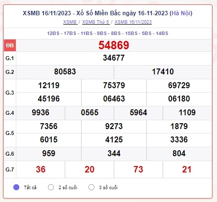 xsmb1611.jpg