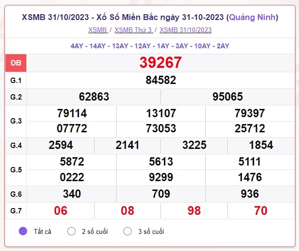 xsmb3110.jpg