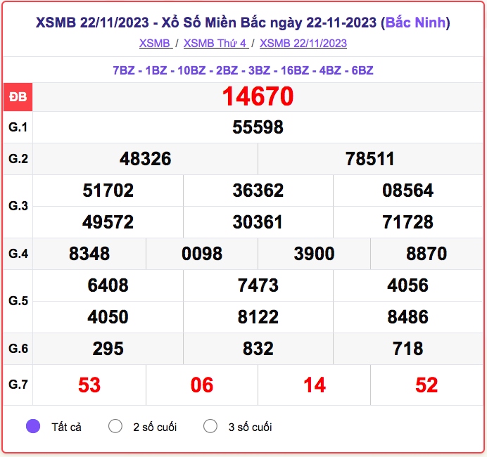 xsmb_22-11
