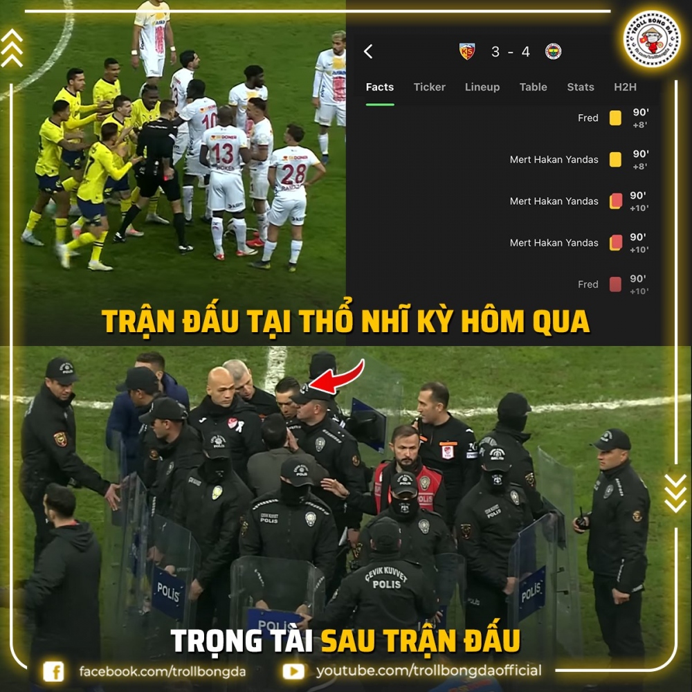 Giải VĐQG Thổ Nhĩ Kỳ liên tiếp để lại hình ảnh xấu. (Ảnh: Troll Bóng đá). 