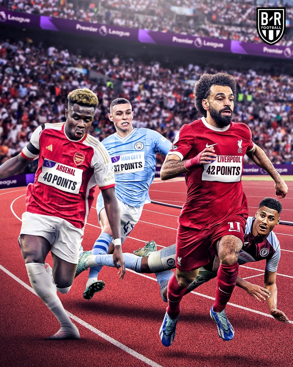 Liverpool vượt mặt Arsenal trên đường đua vô địch Ngoại hạng Anh. (Ảnh: Bleacher Reports)
