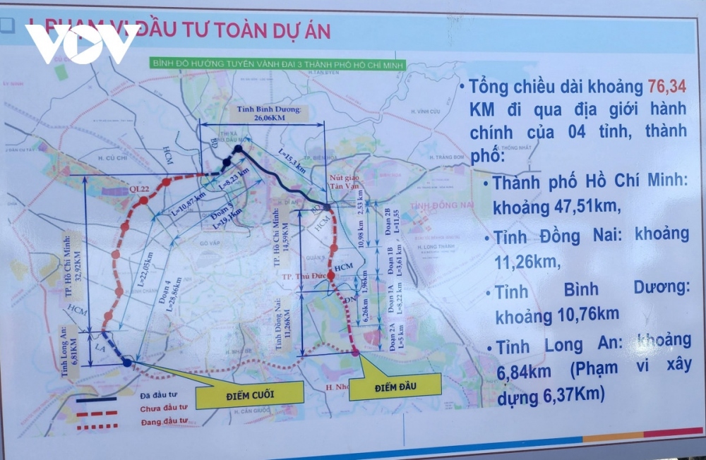 Dự án đường vành đai 3 TP. HCM 