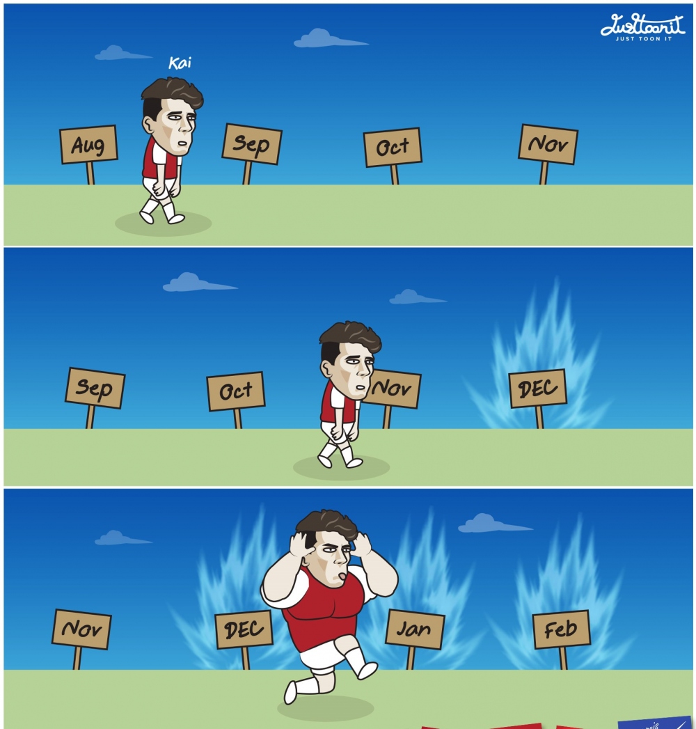 Havertz chơi cực hay ở giai đoạn cuối năm