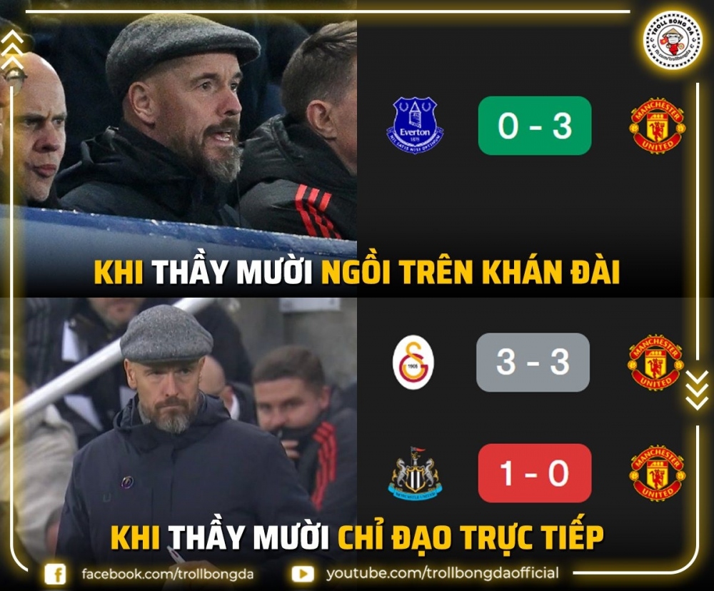 MU thi đấu thất vọng kể từ khi HLV Erik Ten Hag trở lại sau án cấm chỉ đạo (Ảnh: Troll Bóng Đá)