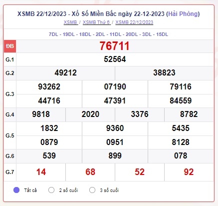 xsmb2212.jpg
